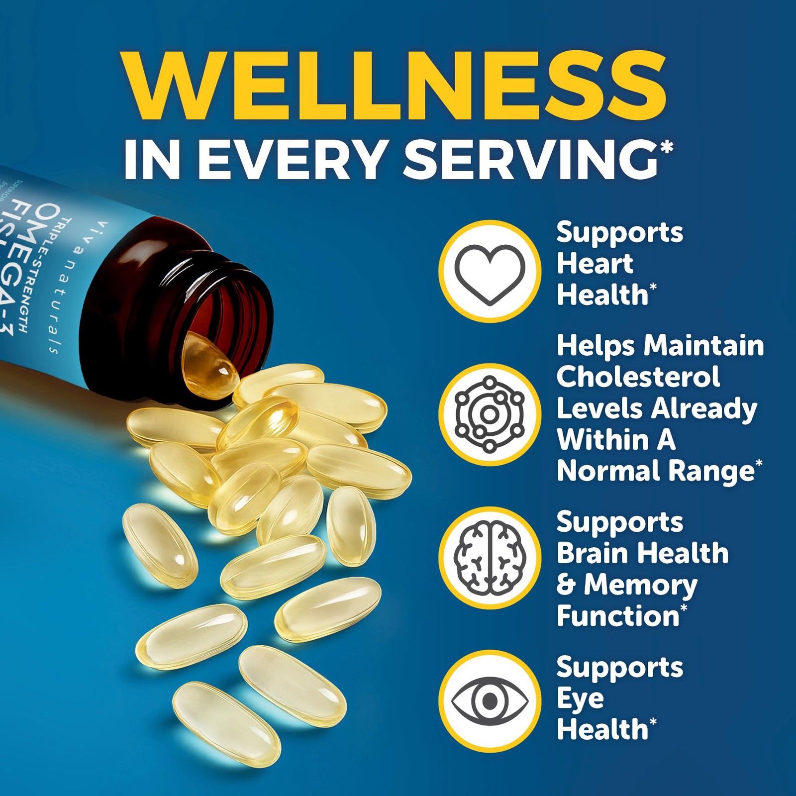 High-Potency Omega 3 Fish Oil 2500mg – EPA DHA DPA, 180 Softgels, Pescatarian