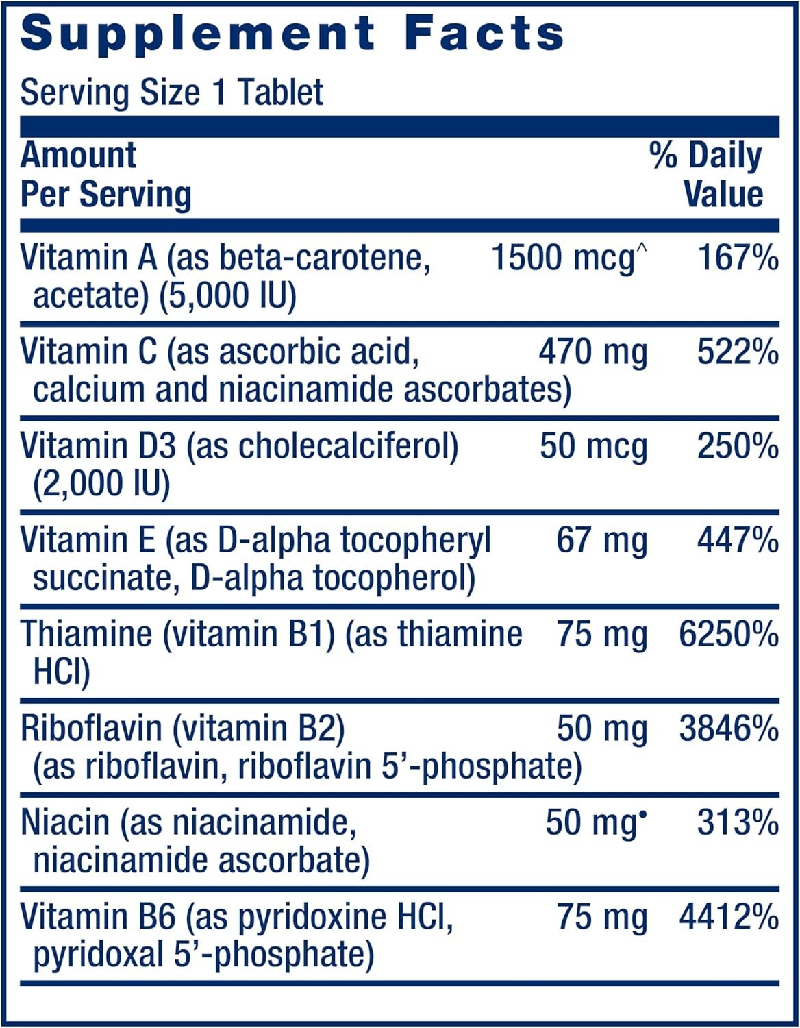 One-Per-Day Multivitamin 60 tablets