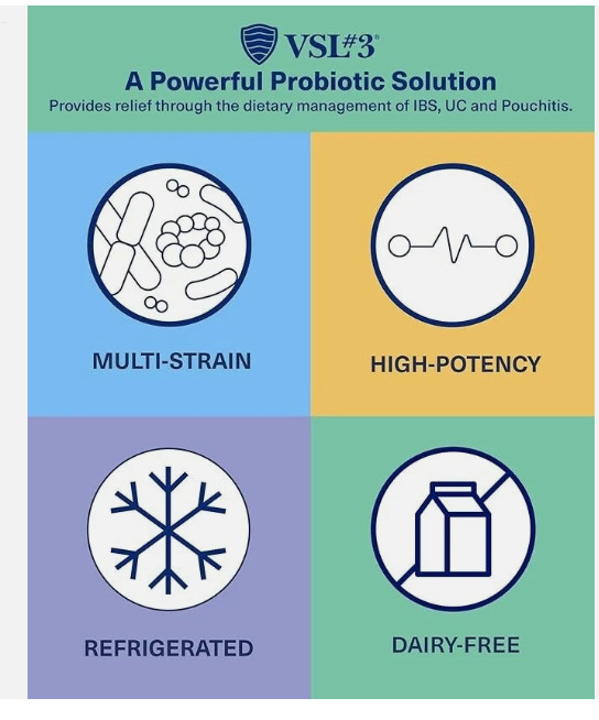 “High-Potency Gut – 60 Capsules, VSL#3 Probiotics 112.5B CFUs Support”