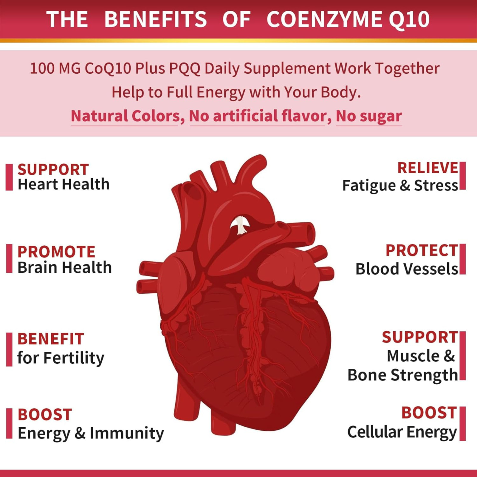 CoQ10 100mg PQQ BioPerine Omega-3 120 Softgels Heart Energy Antioxidant Non-GMO