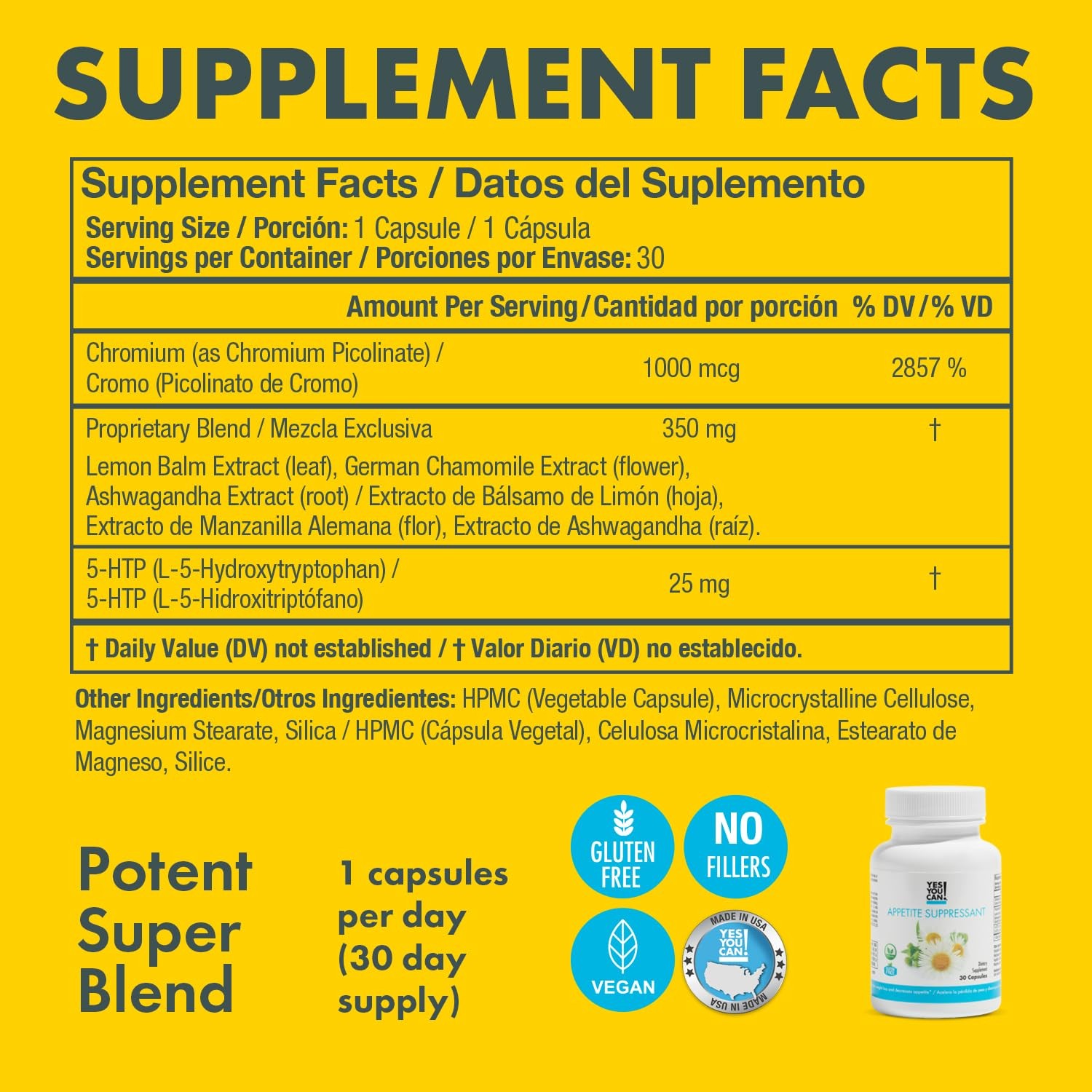Yes You Can Appetite Support for Body Weight Management – Healthy Relationshi…