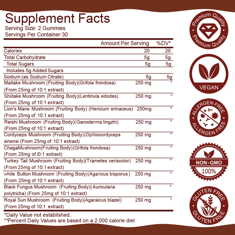 Mushroom Extract Complex Gummies Lions Mane Chaga Reishi Focus Memory Immunity