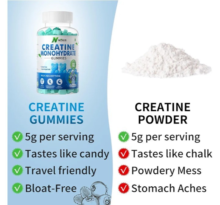 2-Pack Creatine Gummies 5000mg – Muscle Strength, Growth, & Pre Workout Energy