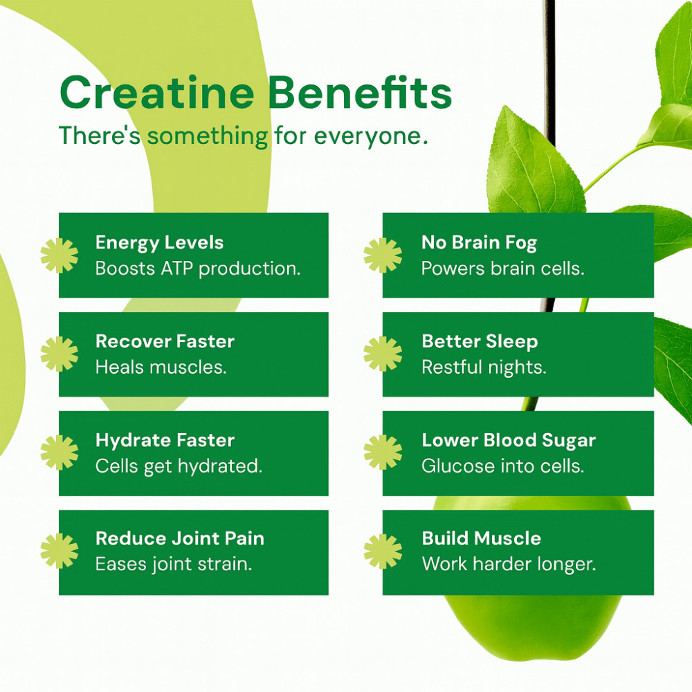 Creatine Monohydrate Gummies Sour Apple 90 Count Muscle Recovery Supplement