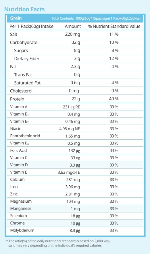 ATOMY Slim Body Shake 15EA Whole Box #Grain Protein Powder made in Korea