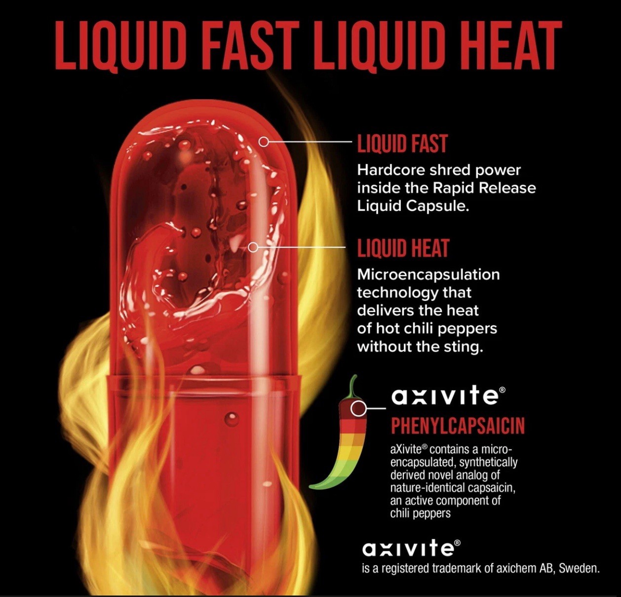 Hydroxycut Hardcore Liquid Heat – 60 Capsules – 2028/2027 – FAST SHIPPING!