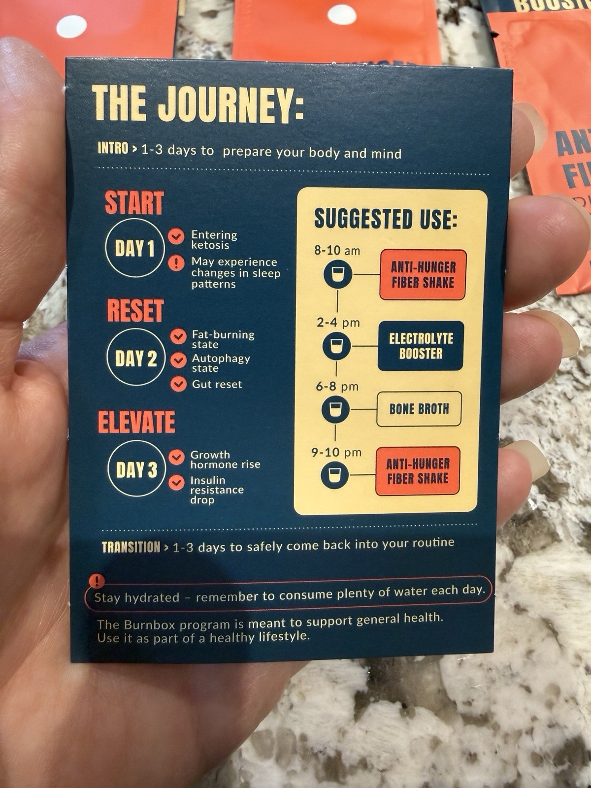 10 Day Burnbox Fast Plus 2 Extra Packets