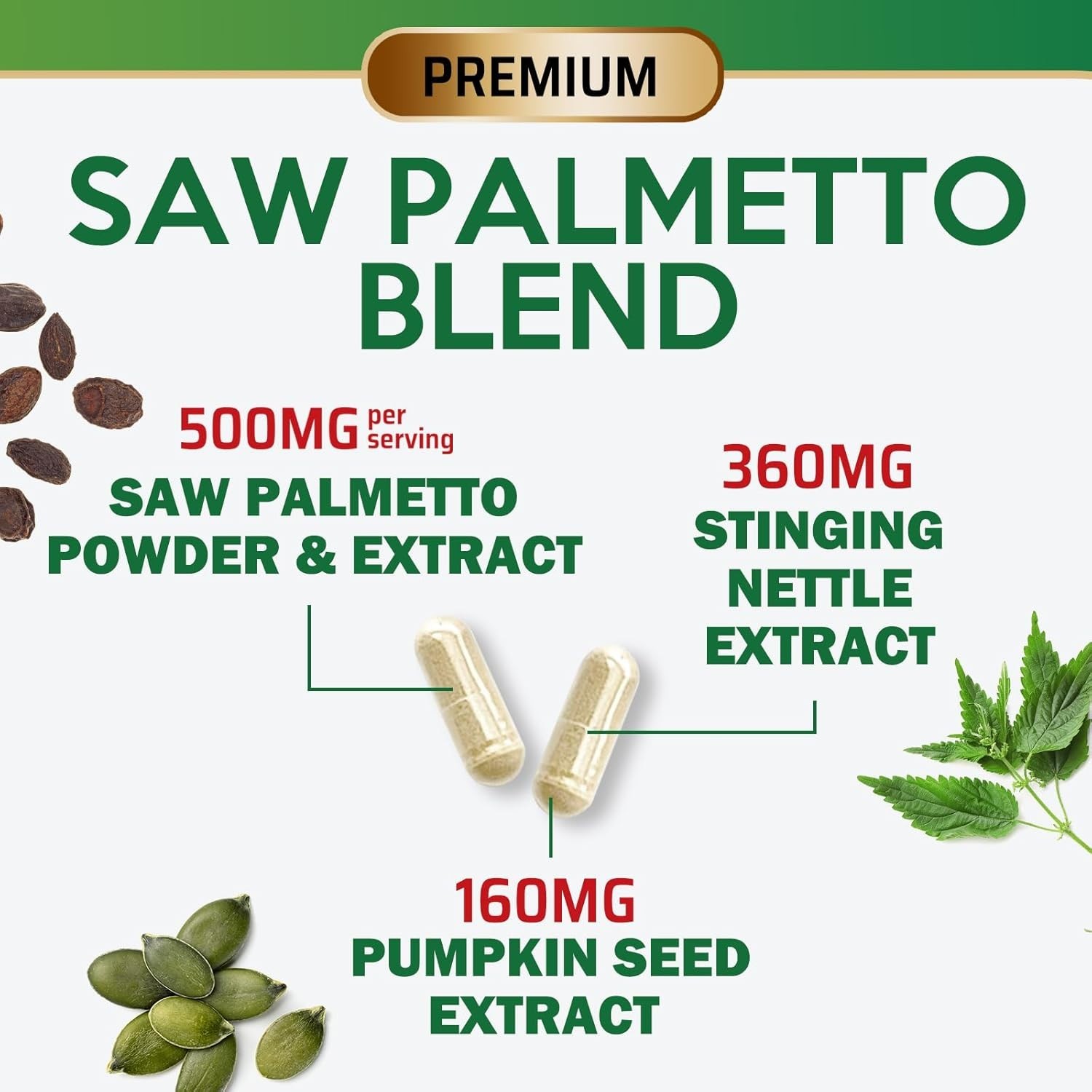 Saw Palmetto 1000mg – Premium Prostate Health Support Supplement for Men