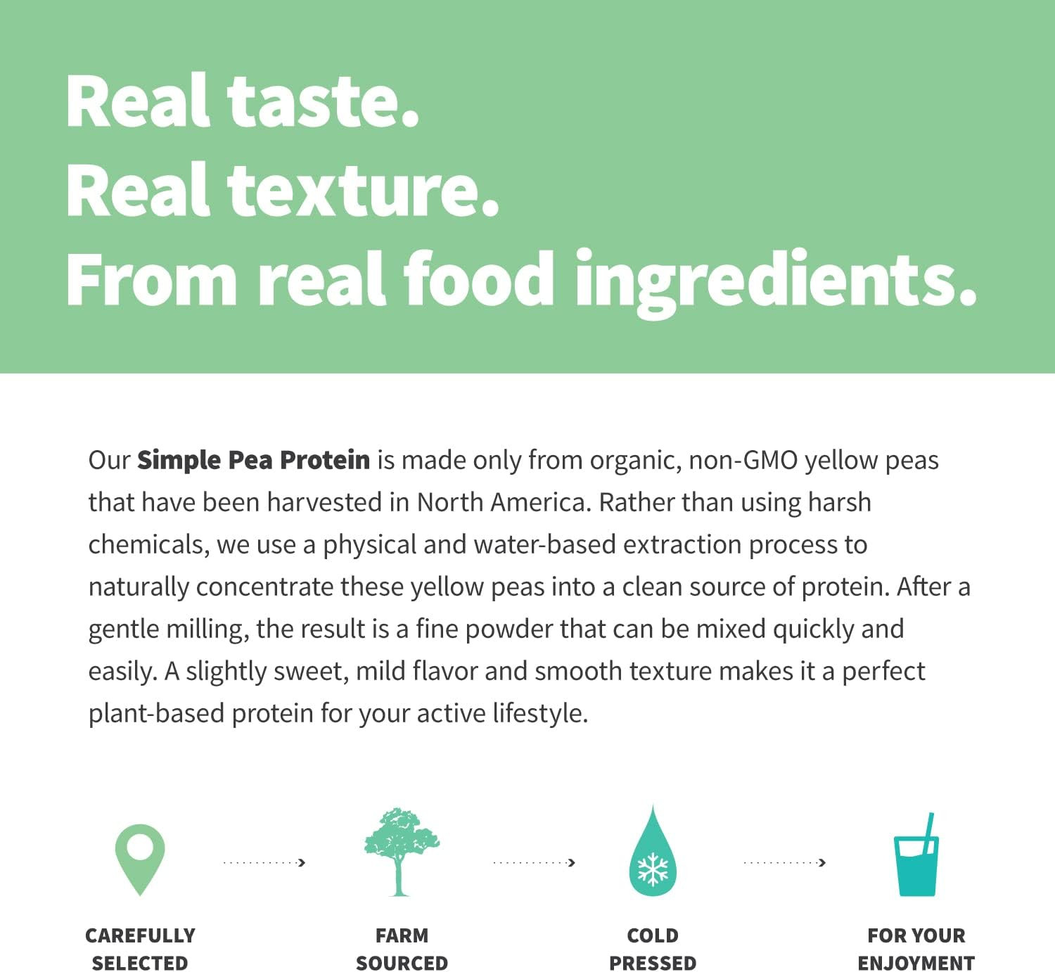 Organic Pea Protein Powder, Unflavored, 20 Grams of Plant Based Organic Prote…