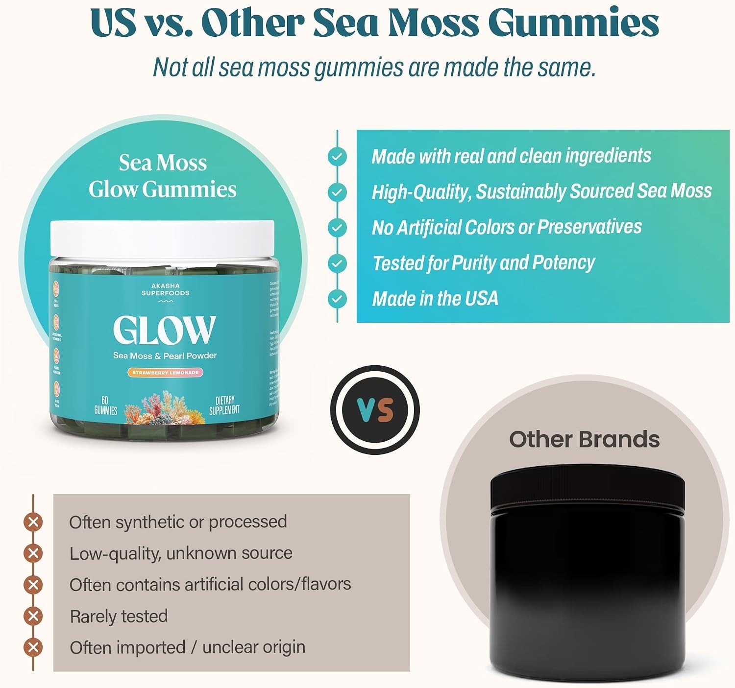 Glow, Sea Moss & Pearl Powder, Strawberry Lemonade, 60 Gummies