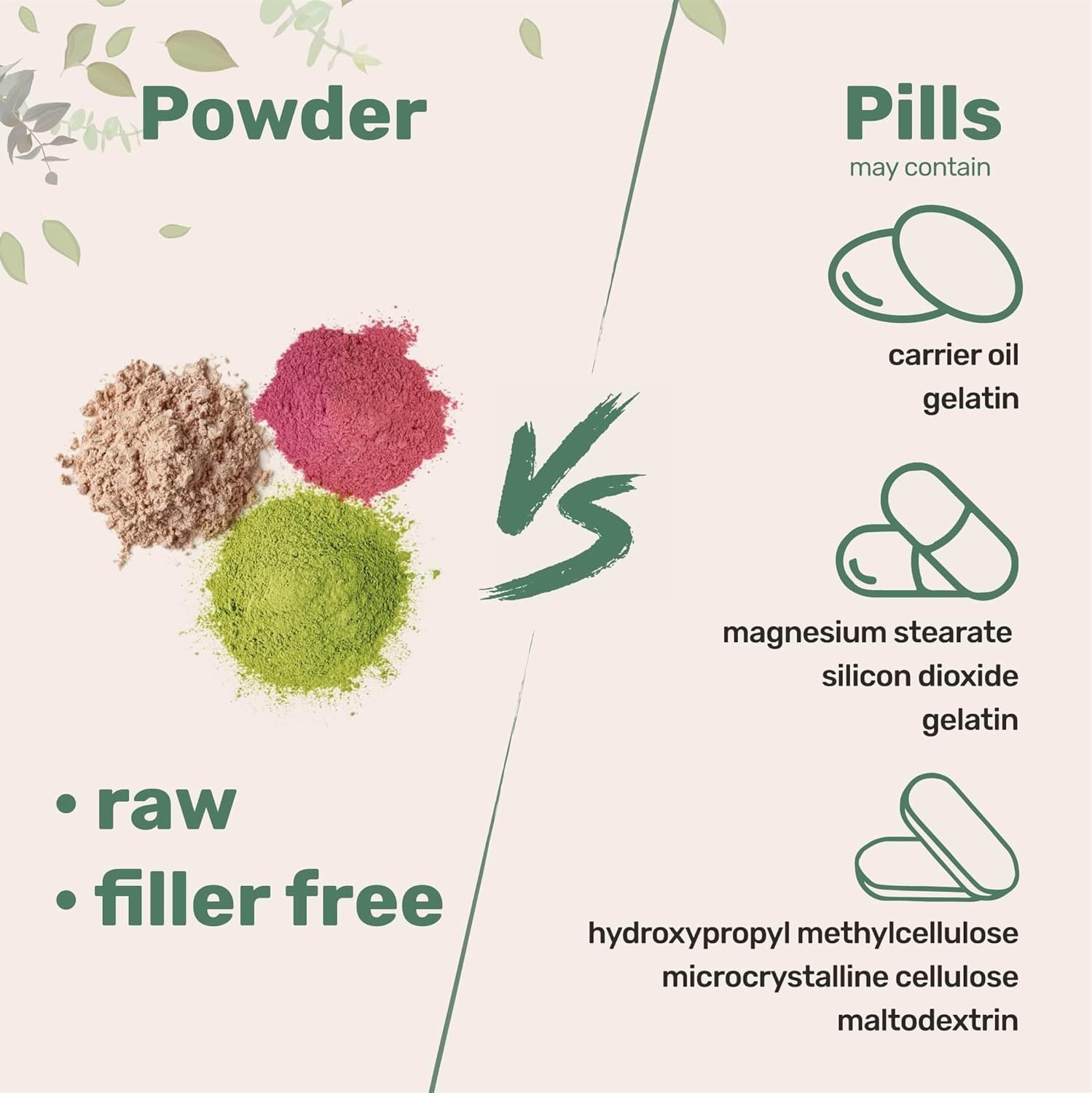 Micro Ingredients Fruiting Lion??s Mane Mushroom Powder Pure Organic Superfood