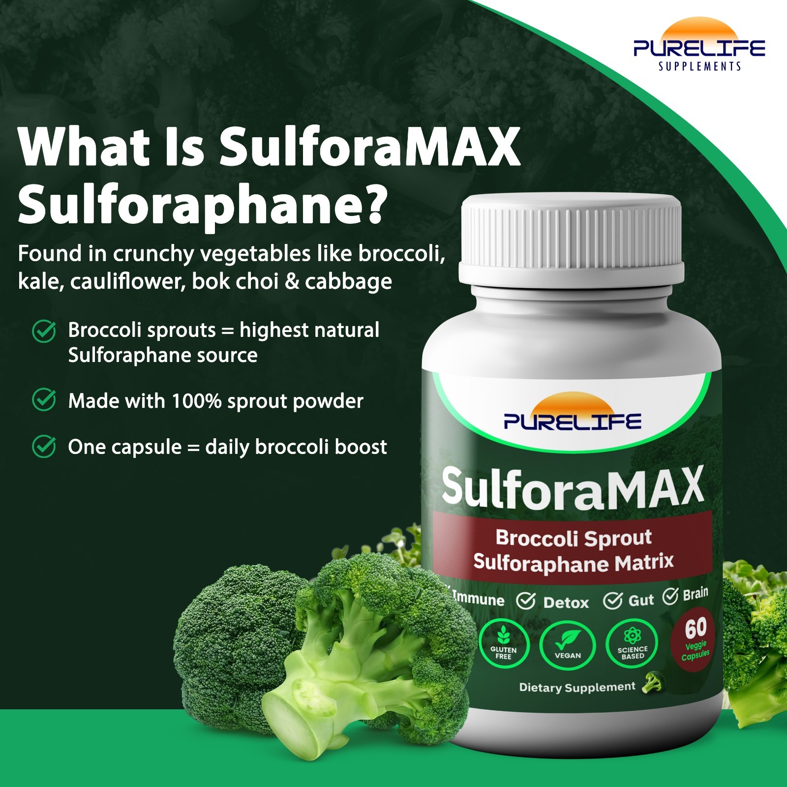 PureLife Supplements – Regen-X. Sulforaphane Supplement to Regenerate (60 Caps)