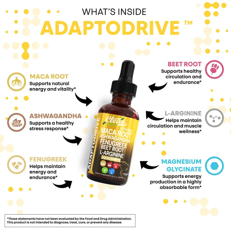 Clean Nutra dapto Drive Liquid Multivitamin Drops Men Women