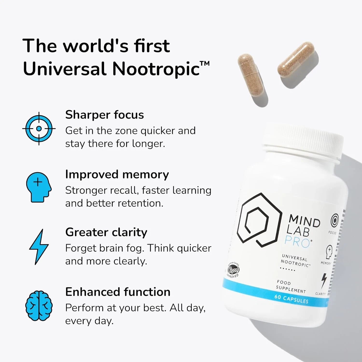 Universal Nootropic Brain Support Capsules 60ct – 2 Pack – Focus & Memory Aid