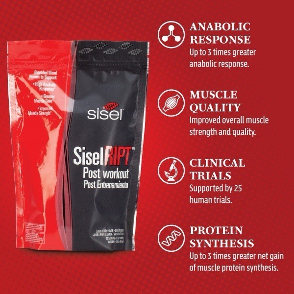 Sisel SiselRIPT RIPT Post Workout Lemon Berry 30 Sachets – New! Exp 2027