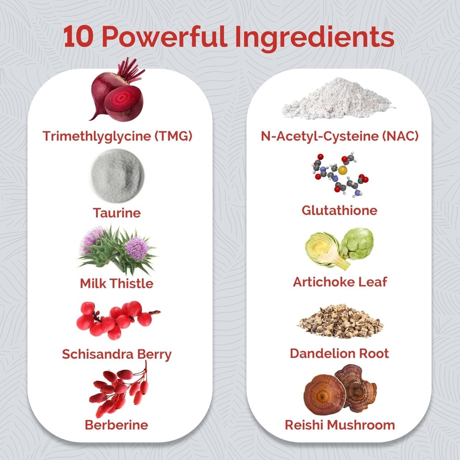 UpWellness Ultra Liver Supplement for Liver Health AND Gallbladder Support