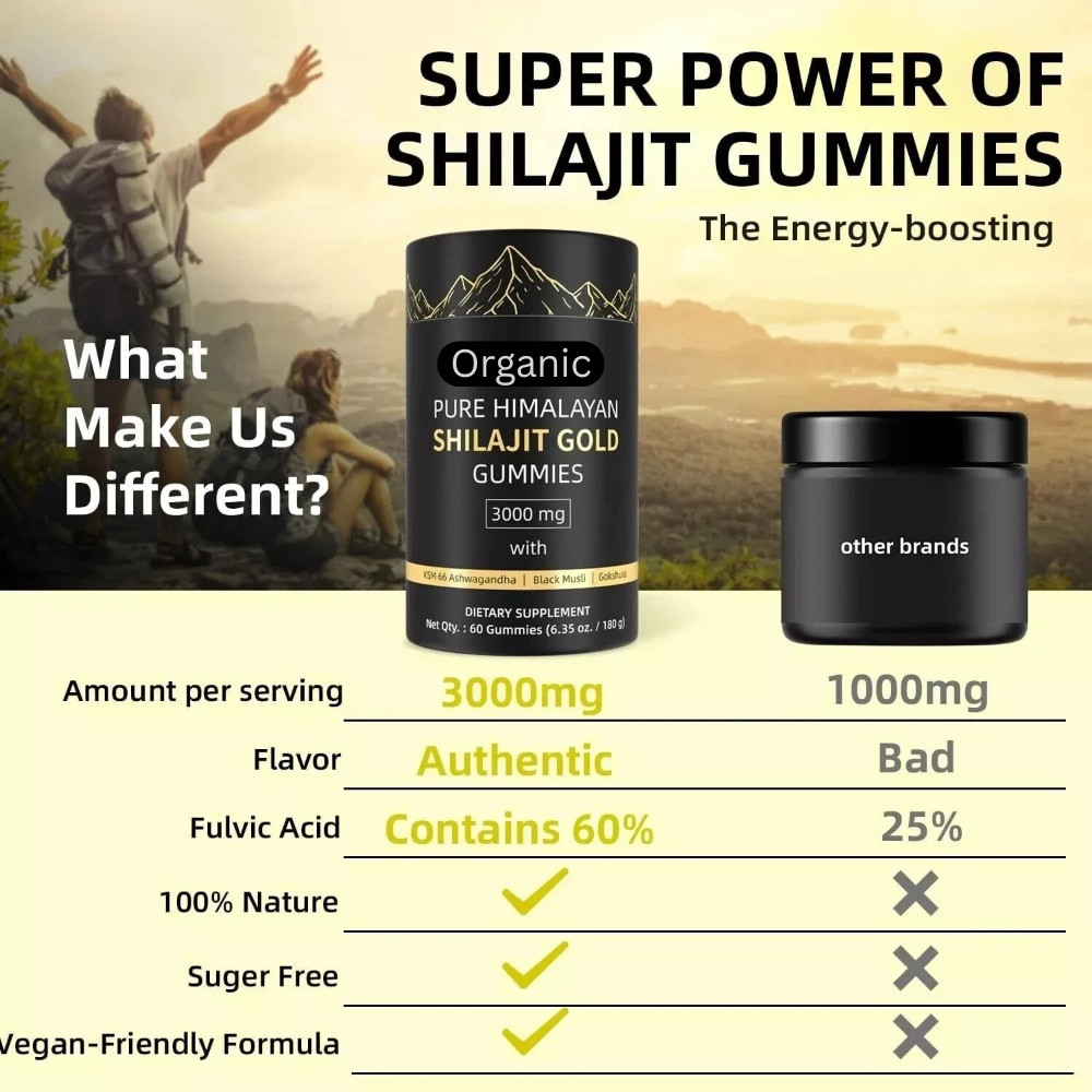 Himalayan Shilajit GOLD Gummies, Organic, Extremely Potent 3000 mg, Fulvic Acid
