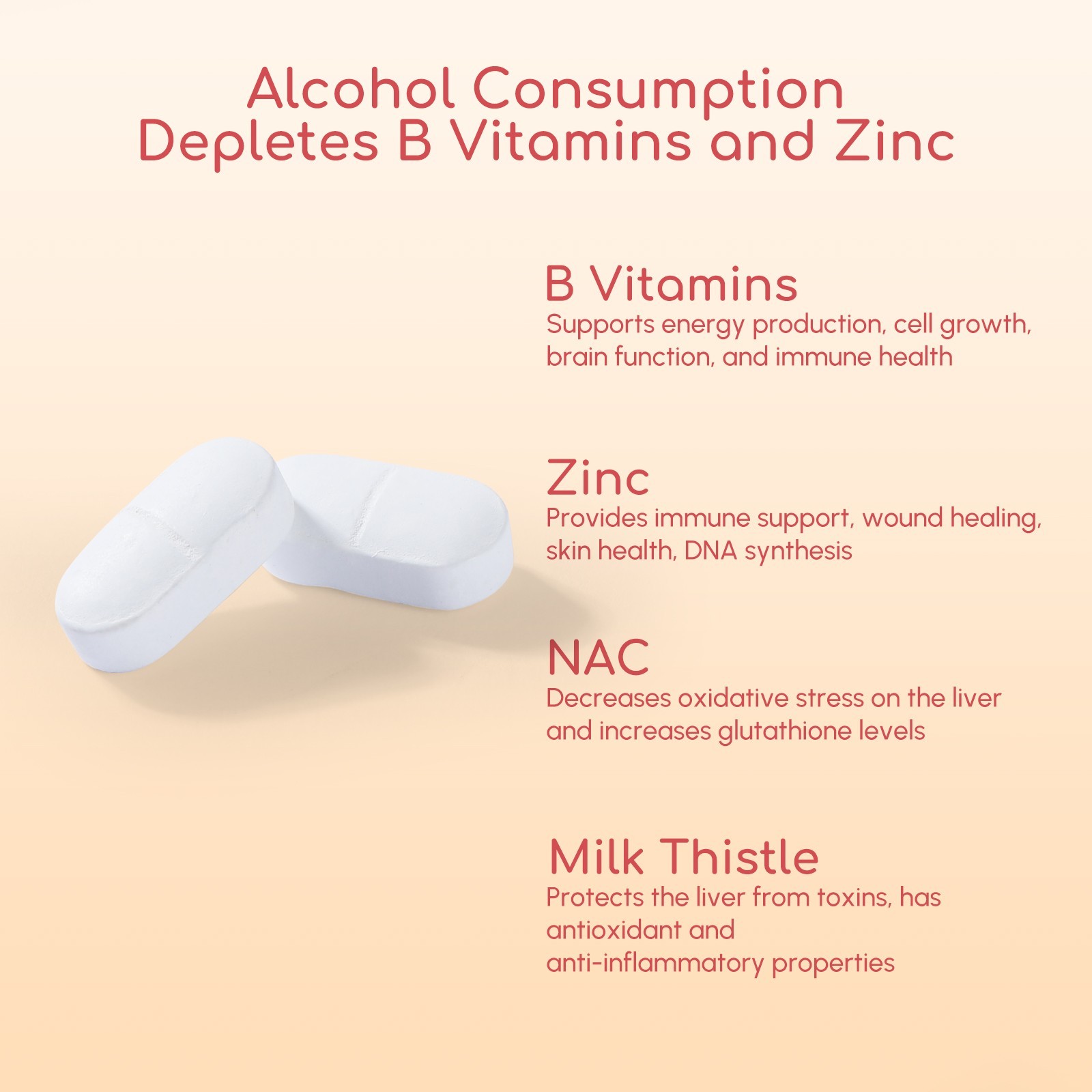 5 o’clock Liver & Energy Support