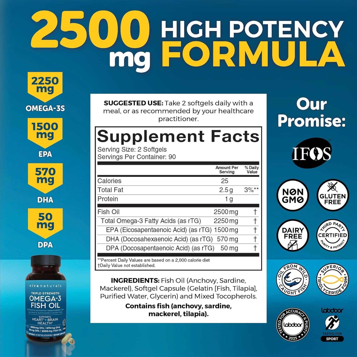 Triple Strength Fish Oil Omega 3 Supplements for Women and Men – 2500 mg High…