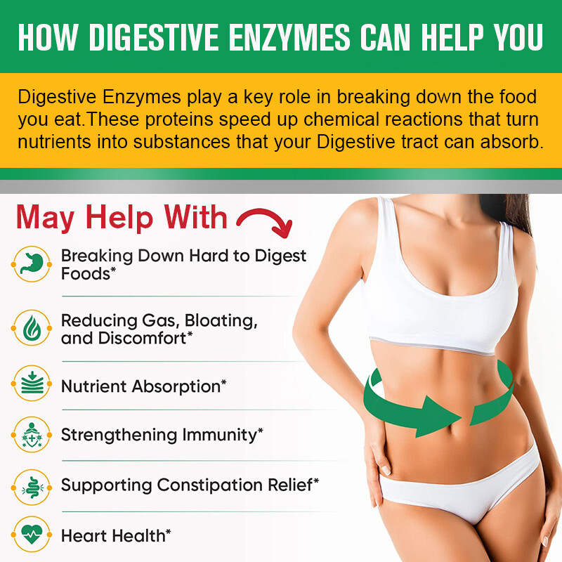 Digestive Enzymes w/ Prebiotic & Probiotics, Constipation, Gas & Bloating Relief