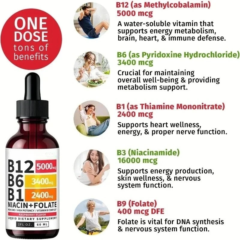 B12 Vitamin (2-PACK) Liquid Supplement Drops with B6, B1, Niacin & Folate – Edib