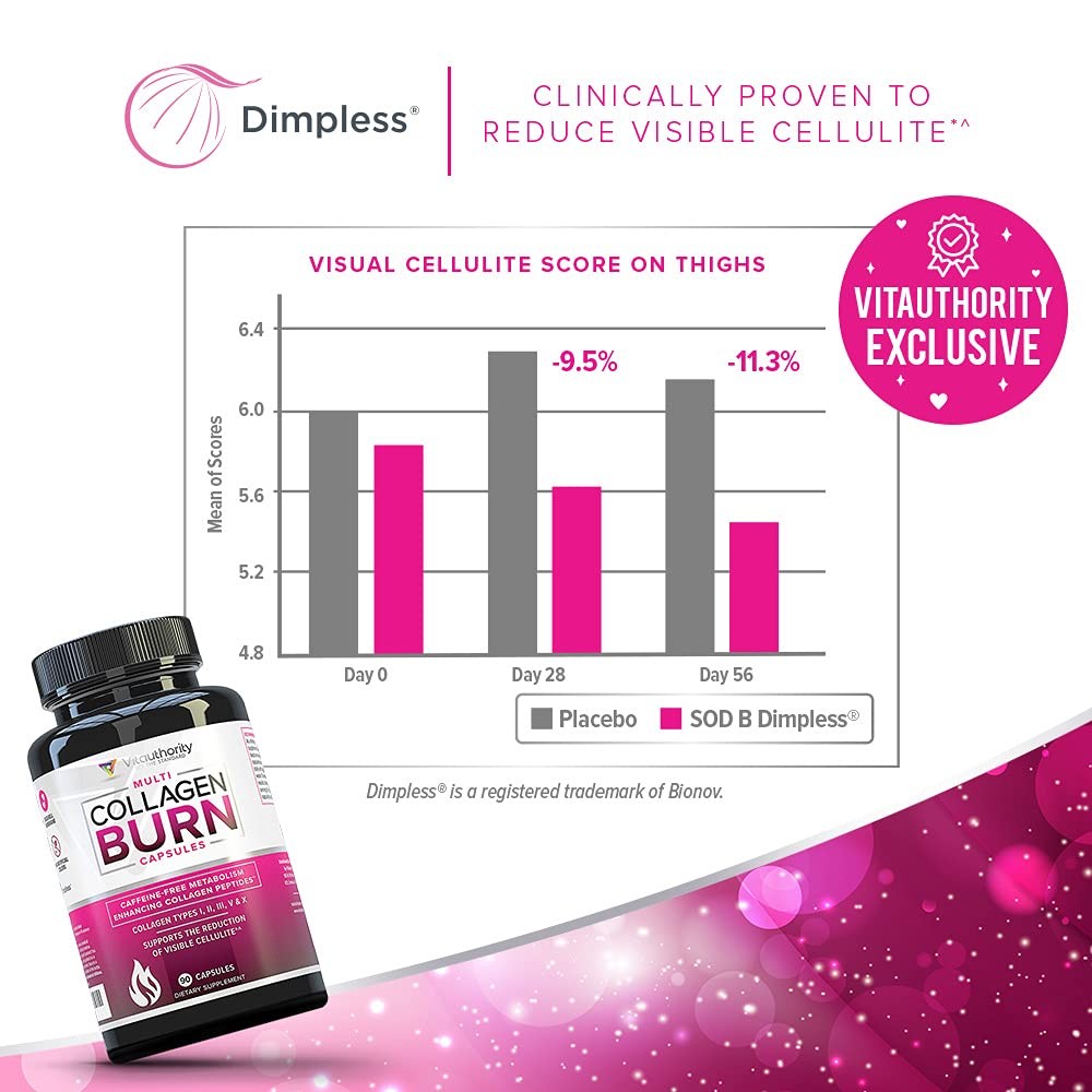 Multi Collagen Burn: Hydrolyzed Protein Peptides, Hyaluronic Acid, Type I,II,III