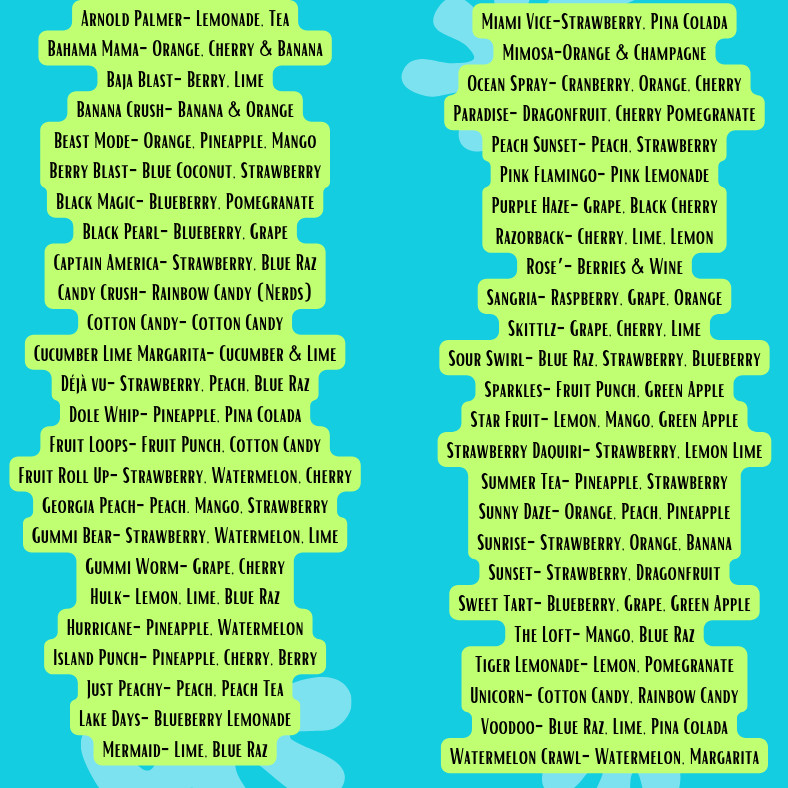 Loaded Tea Bundle BEST SELLER FLAVORS Pack of 10 Boosted Energizing Invigorating