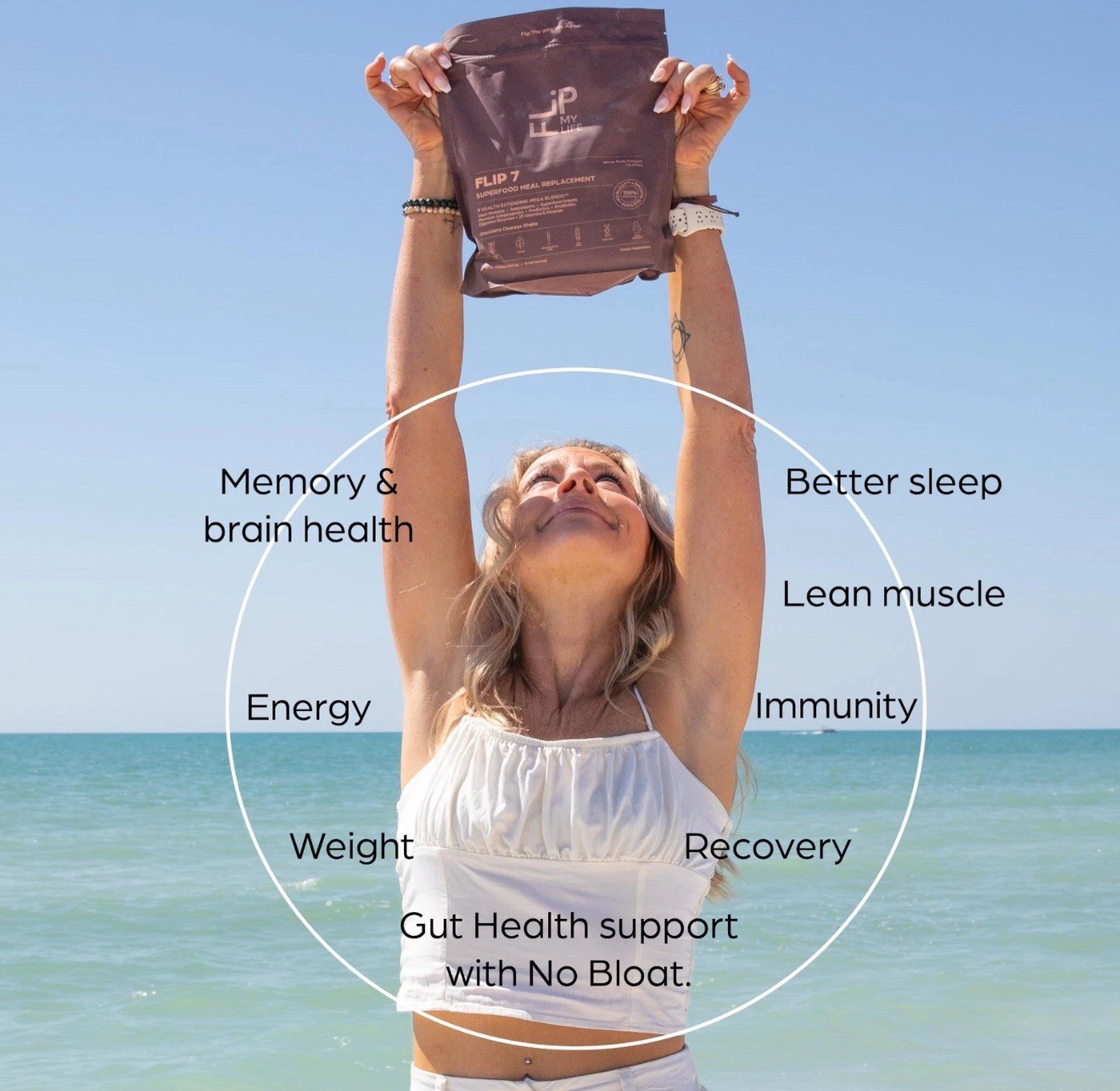 Flip 7 SuperFood – Chocolate | Plant Protein, Meal Replacement & Gut Support