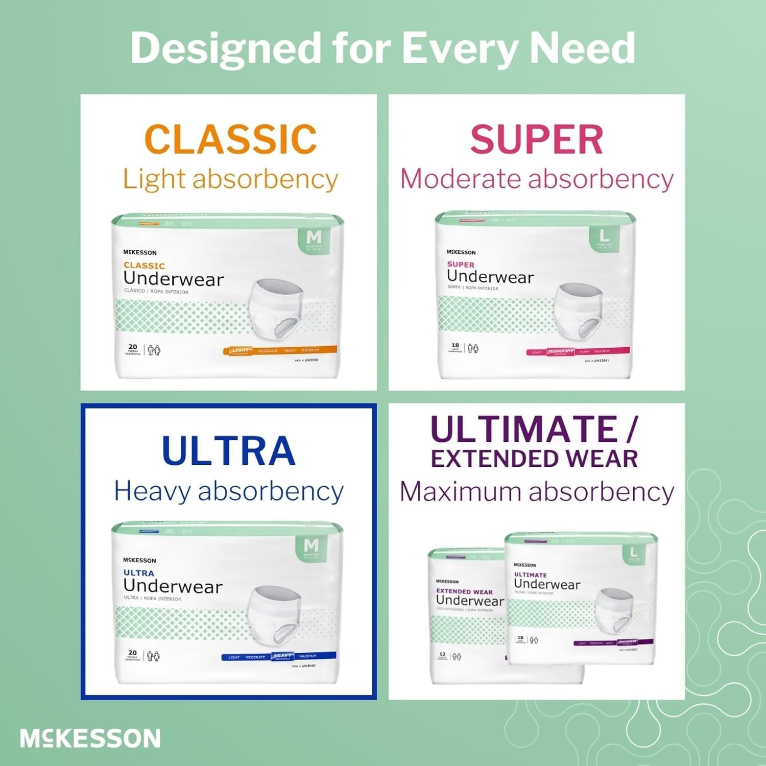 McKesson Ultra Adult Incontinence Underwear, [72 Count], Heavy Absorbency, Lar