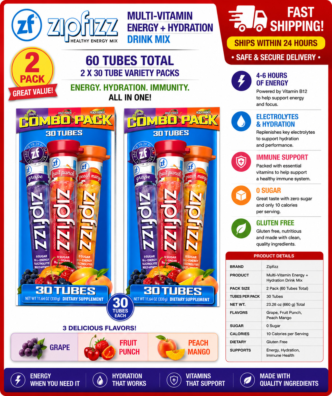 2 Pack ZIPFIZZ Multi-Vitamin Energy Hydration Drink Mix Variety Pack 30 Tubes