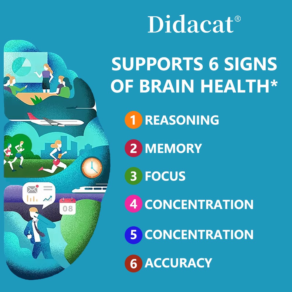 Brain reasoning&Focus 600MG Healthy Memory Function,Clarity Nootropic Supplement