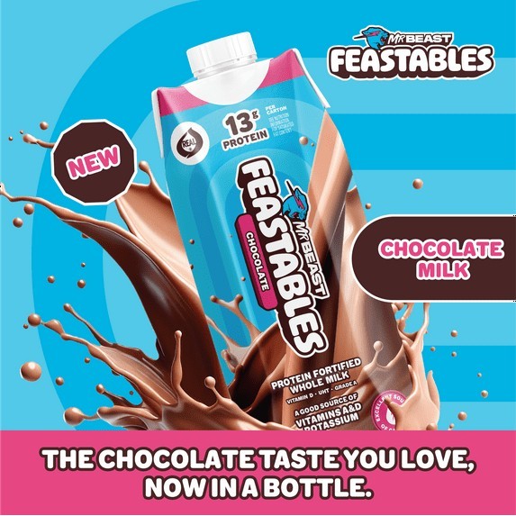 Feastables Protein Chocolate Milk 8 fl oz 6 Pack Shelf Stable Drink