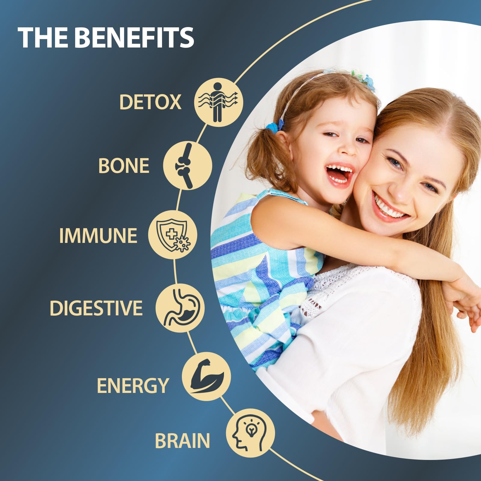 Itharoventis Zeolite Detox Liquid Drops