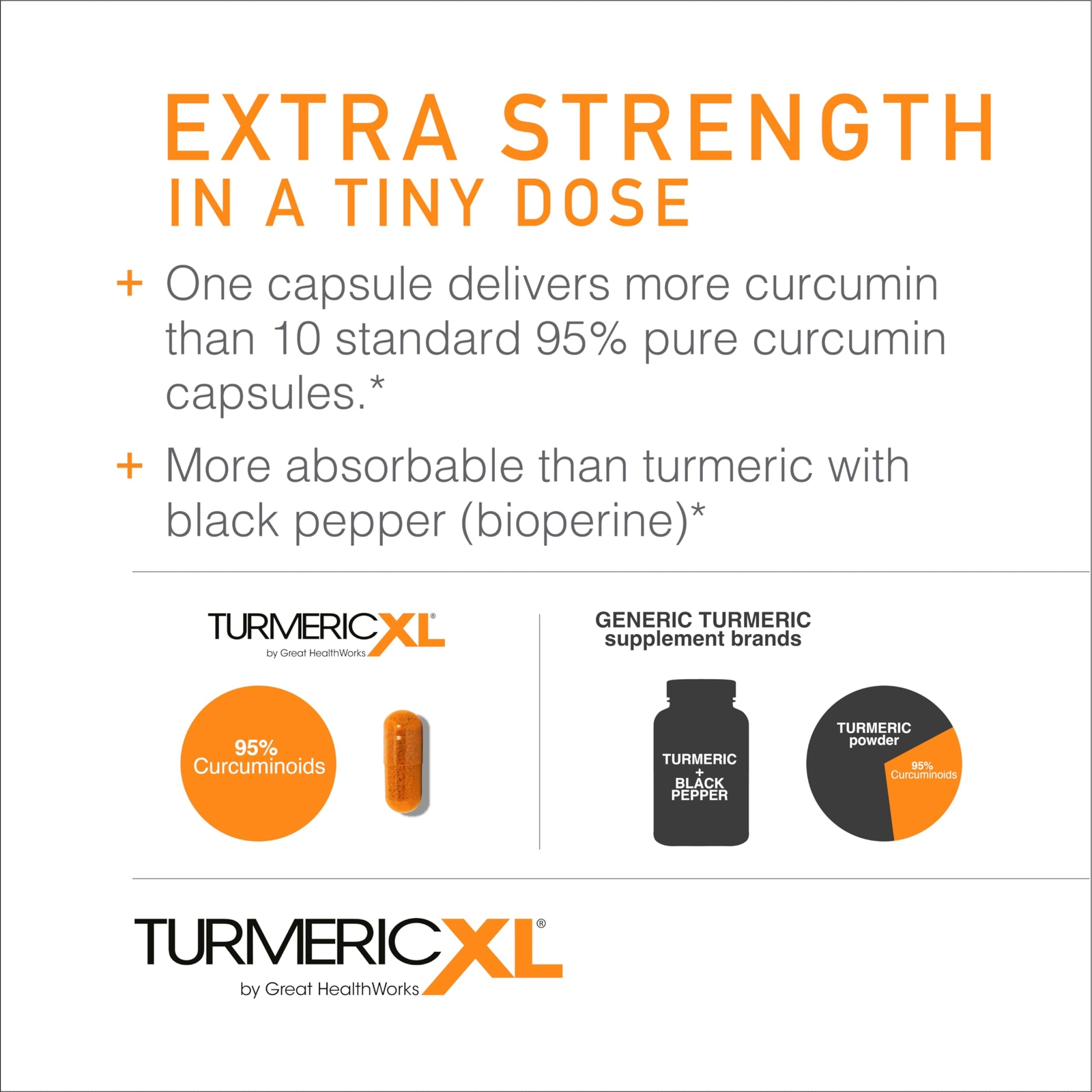 Whole Body Boost Herbal Supplement Extra Strength Curcumin Vegan Non GMO 45x …