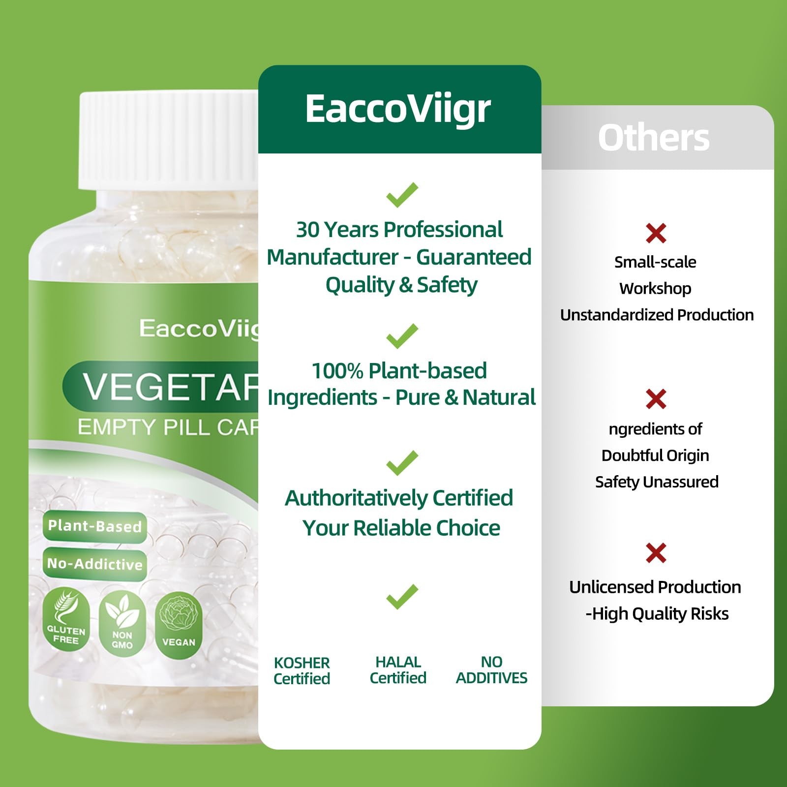 EaccoViigr Size 0 Empty Capsules – 1000 Count Clear Empty Pill Capsules with …