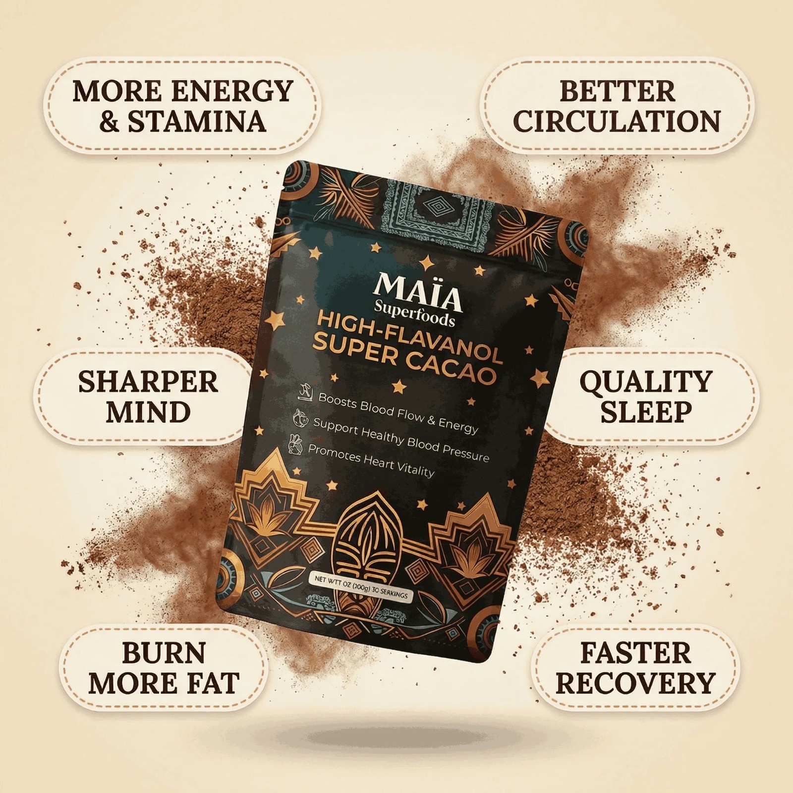 MAIA Superfoods – High Flavanol Super Cacao, 7oz (200g) 30 servings. New