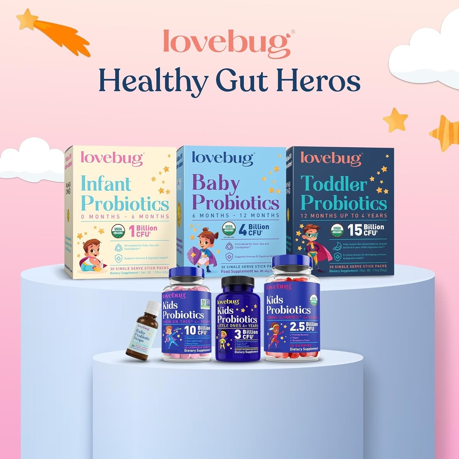LOVEBUG Award Winning Probiotics | Constipation & Stomach Discomfort | Softer Bo