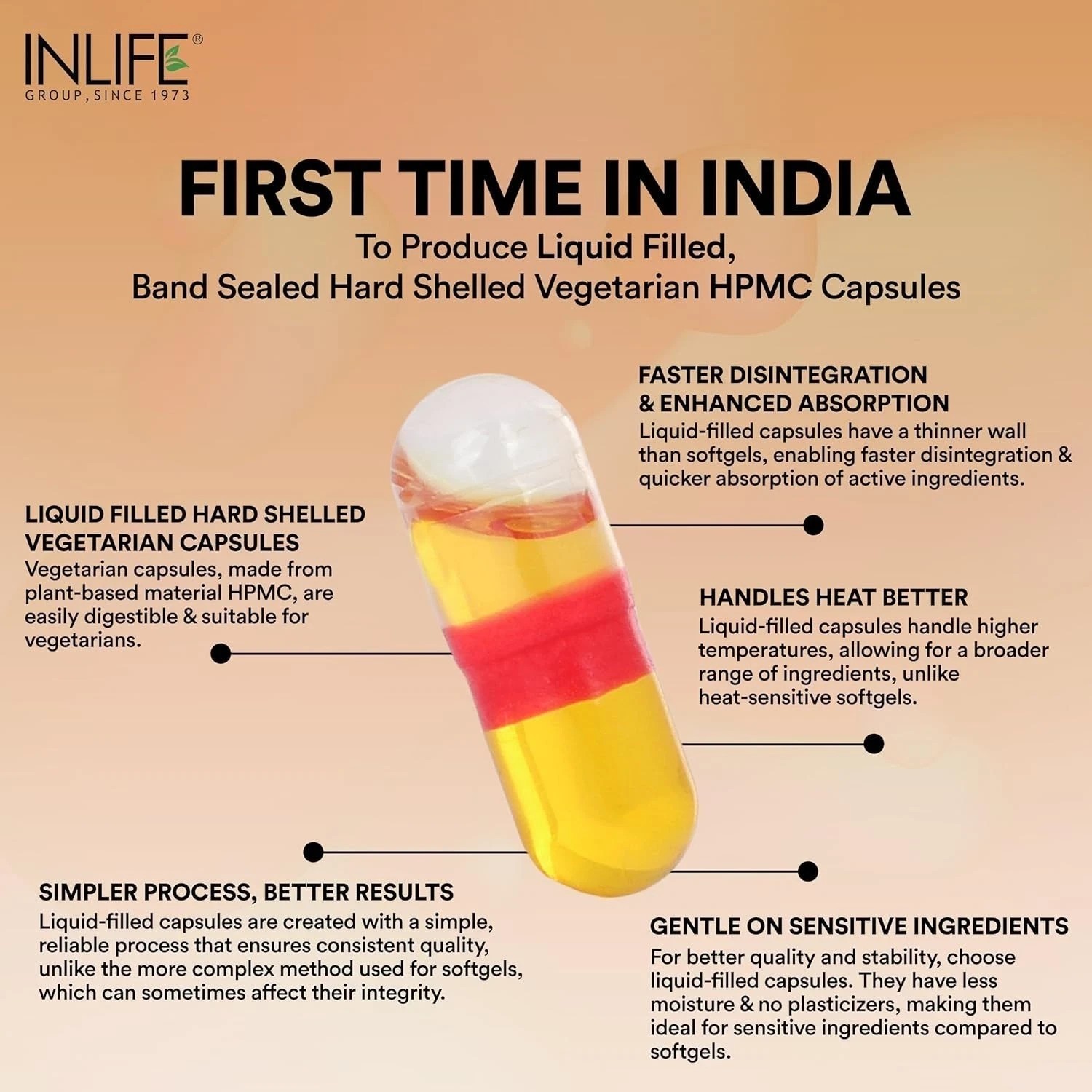 INLIFE Sea Buckthorn Oil Capsules 500mg | Omega 3 6 7 9 Supplement 30N K660