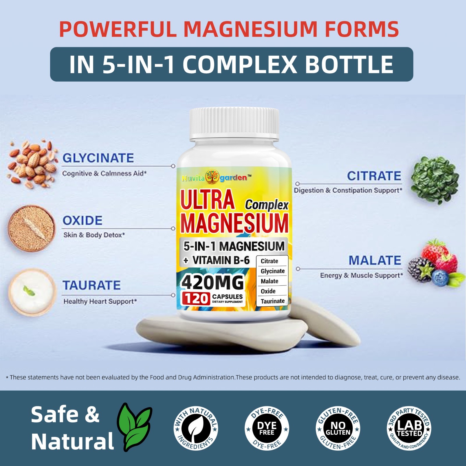 5-in-1 Magnesium Complex 420mg, 120 Veggie Capsules – 60 Days Servings