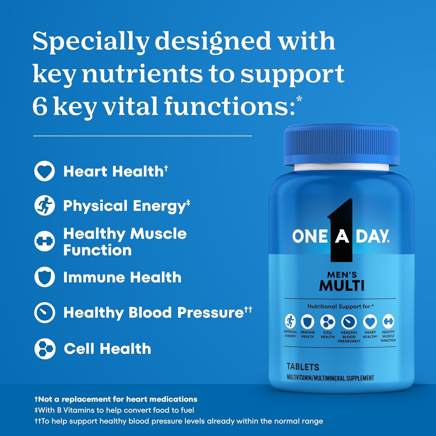 One A Day Multivitamin for Men – Daily Mens Multivitamins with Vitamin D, Zinc,