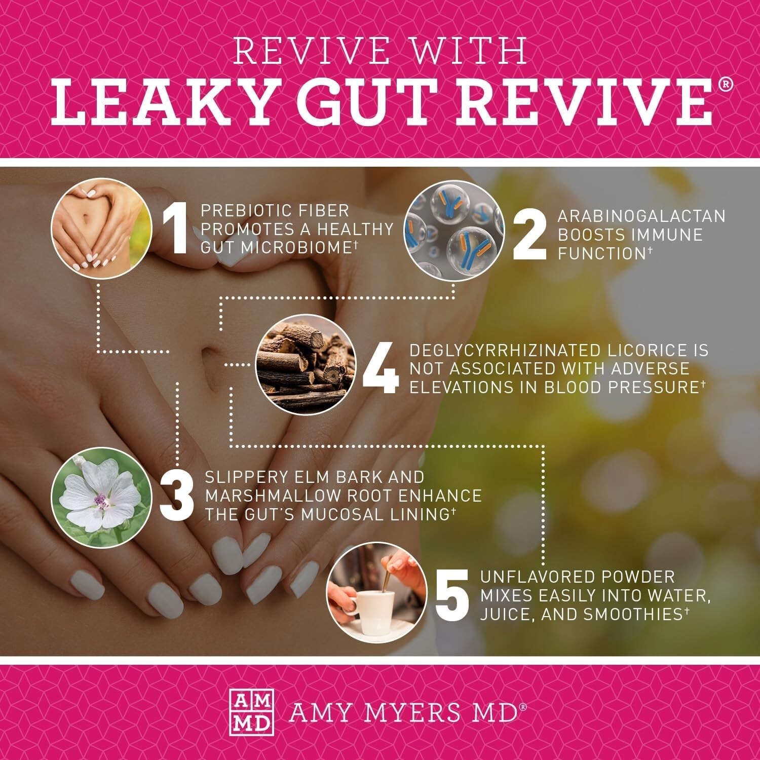Natural Leaky Gut Repair Powder – Unflavored Digestive Health Boost 6.3 Oz