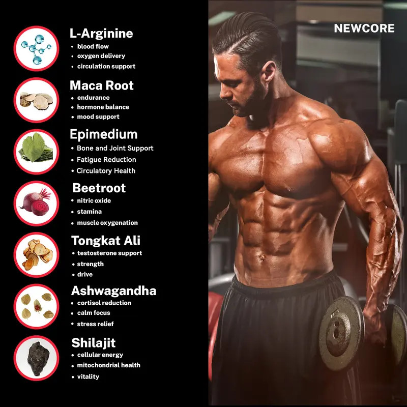 Newcore 7-in-1 Nitric Oxide Gummies | Supports Blood Flow, Energy & Stamina