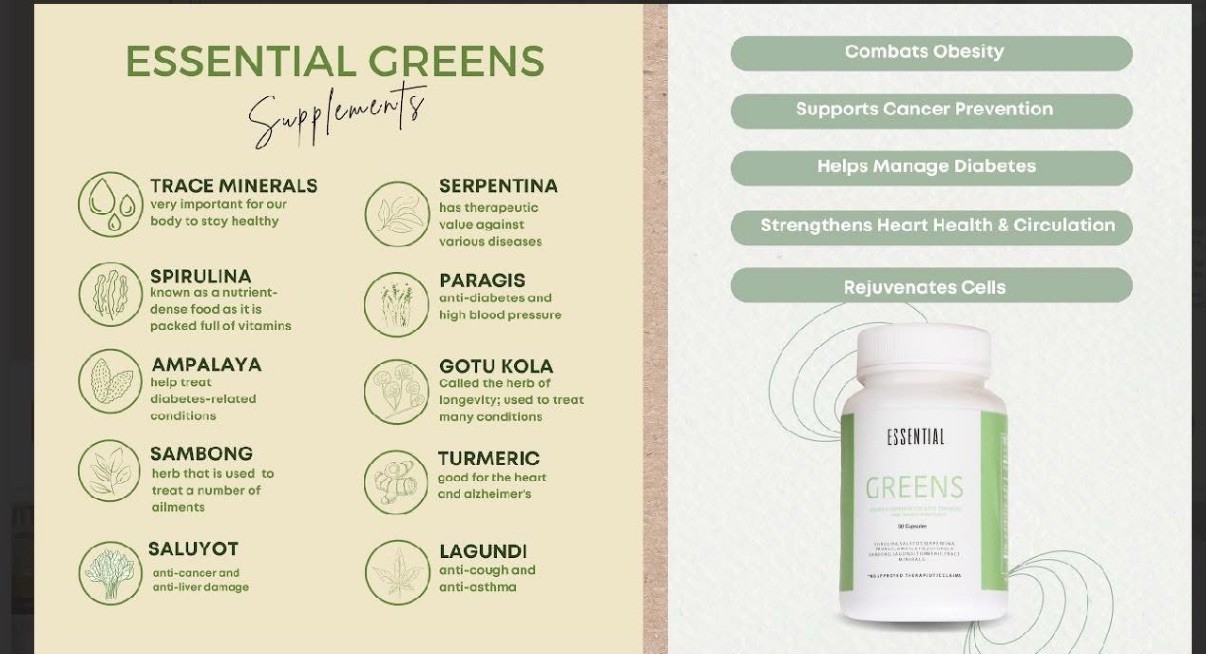 MCC PRIME LIFESTYLE ESSENTIAL GREEN 60Capsules Organic Herbal