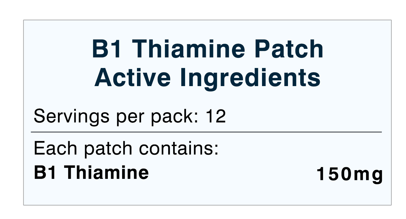 B1 Thiamine 150mg Ultra Strength Super Absorption Transdermal Vitamin Patches