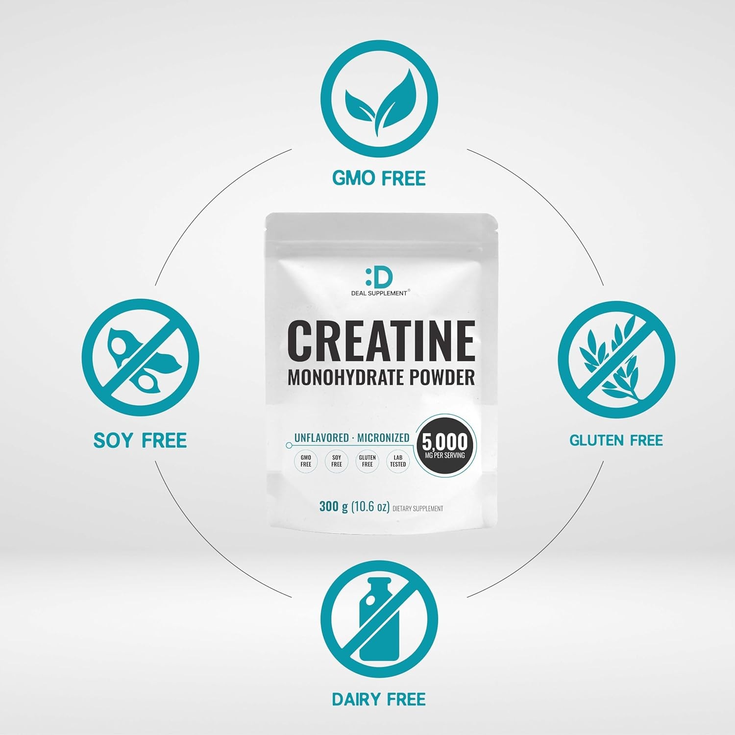 Instant Creatine Monohydrate Powder, 5g Per Serving – 10.6 Ounce (Pack of 1)