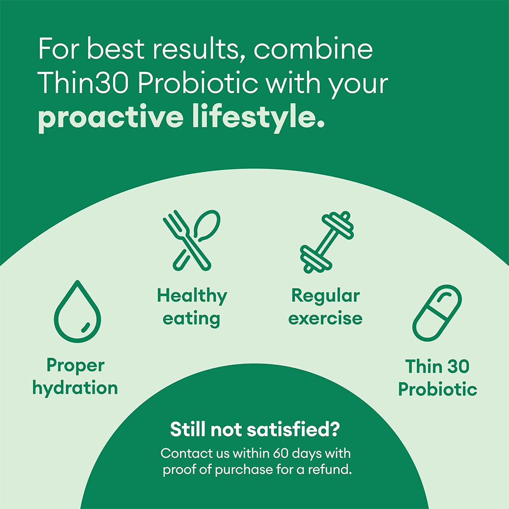 Thin 30 Probiotic 15 Billion CFUs Digestive Support, Boosts Metabolism 120 Caps