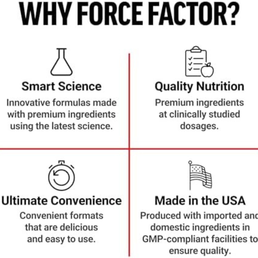 Force Factor Total Beets Circulation Superfood Beet Root Powder Nitric Oxide
