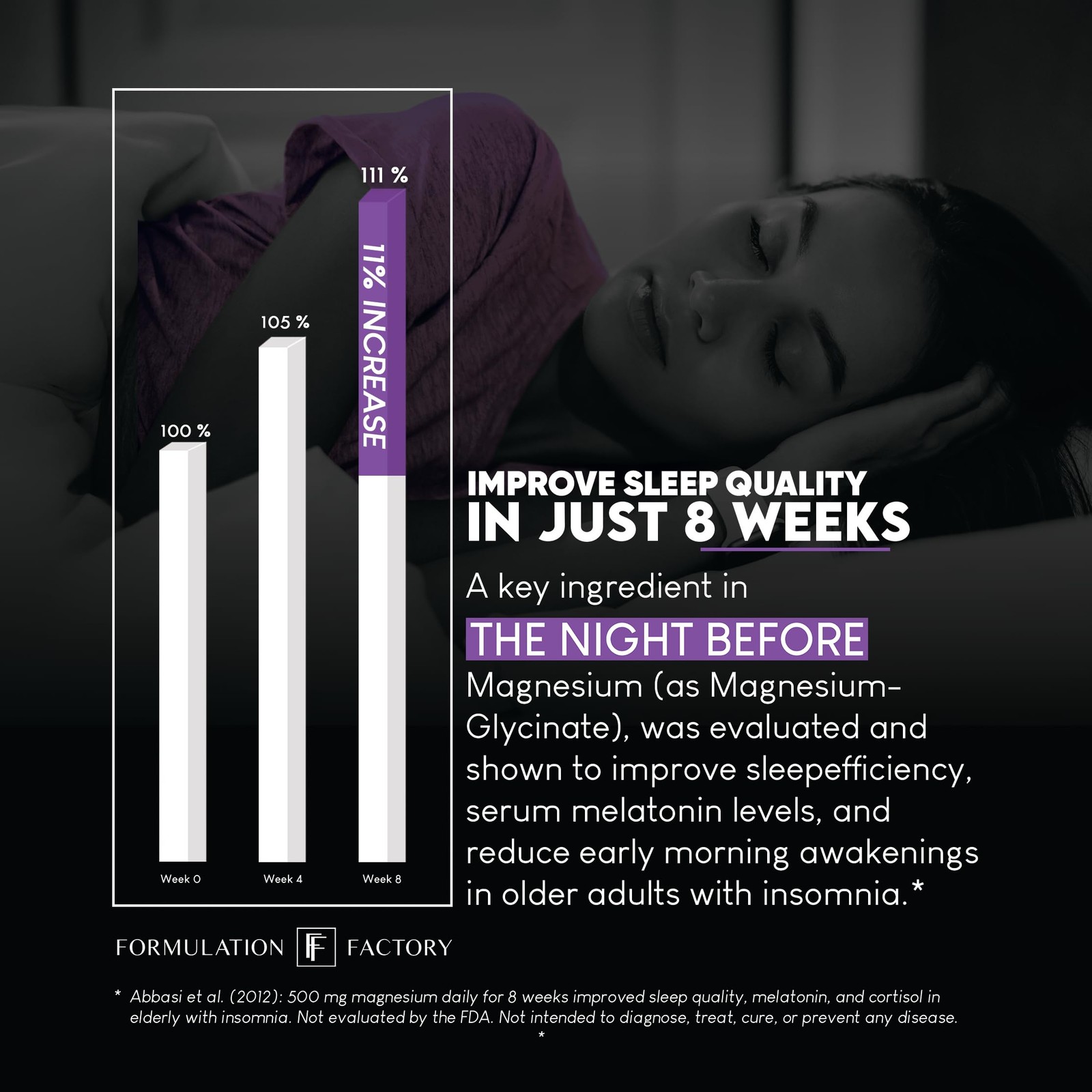 The Night Before 10-in-1 Sleep Support | Melatonin 4mg, Magnesium Glycinate 3…