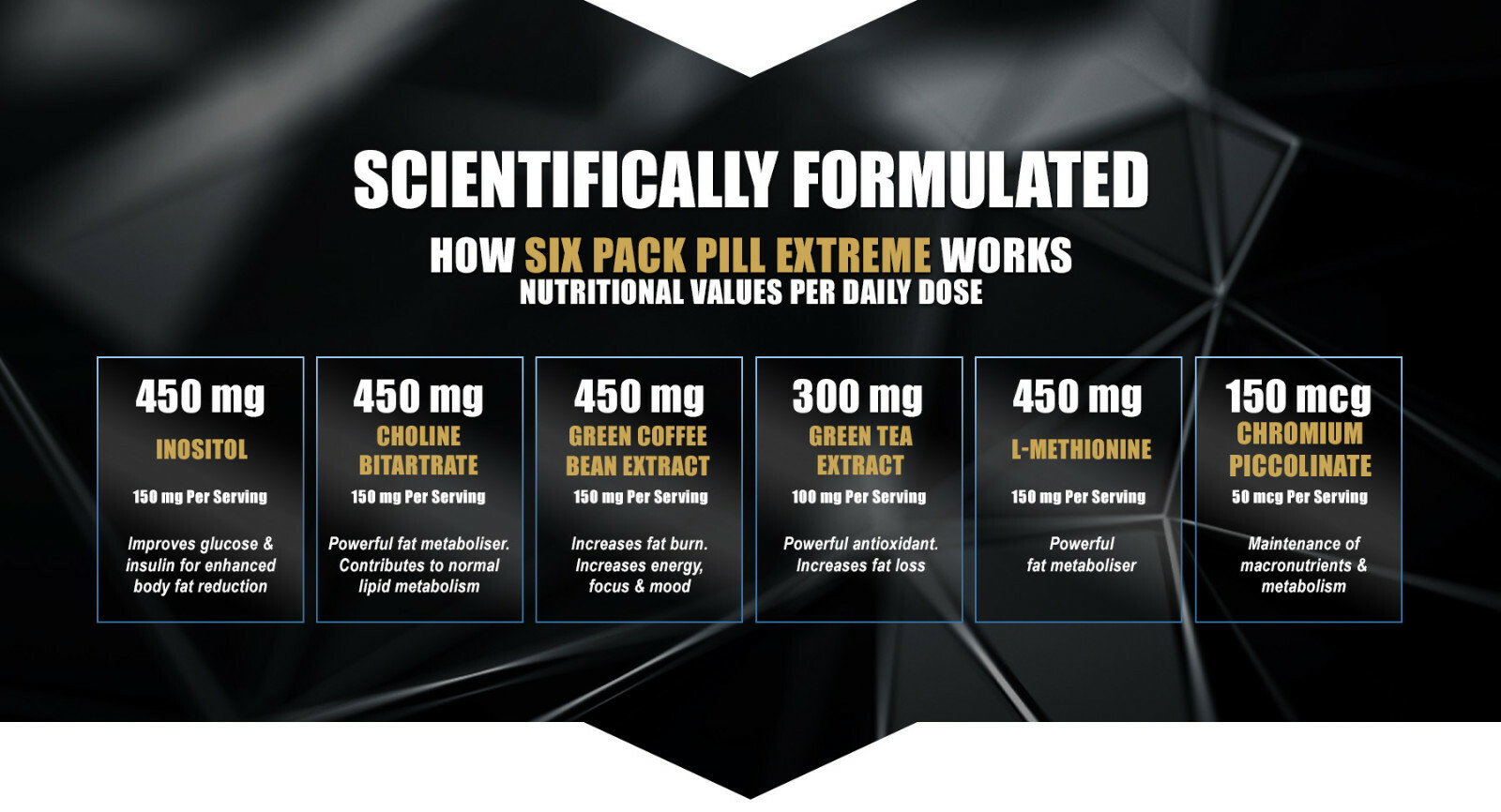LA MUSCLE Six Pack Pill® Extreme – Rapid Action Weight Loss – 2 Week Supply