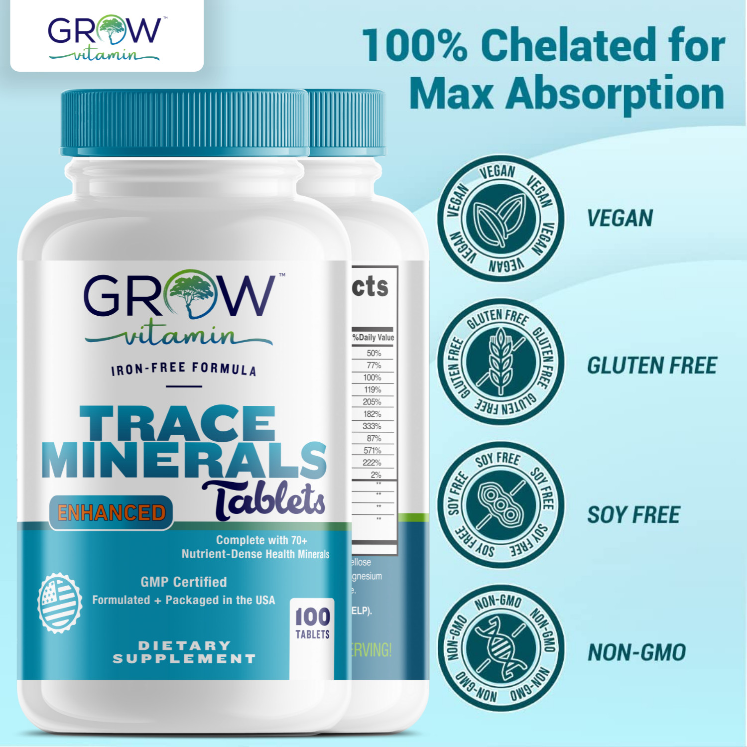 Trace Minerals ( ENHANCED) 100 TABLETS – FAST SHIPPING- Grow Vitamin Berg MadeUS